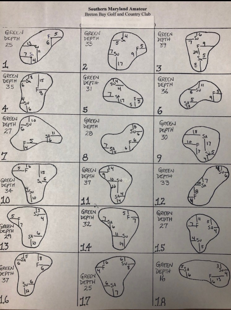2020-Pin-Placement-Sheet